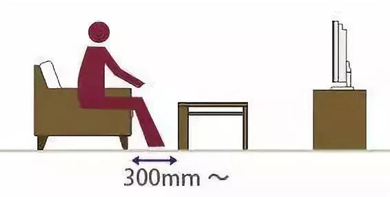 办公室家具布局尺寸,家装家具尺寸大全绝对值得收藏
