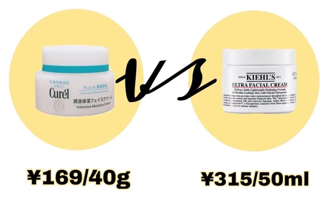 50元吊打600元？平价替代真的是智商税吗？