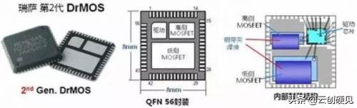 【硬见小百科】看完这篇，请不要再说不懂MOSFET！