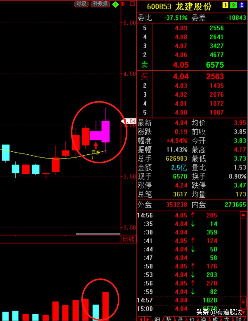 周末利好的消息解析,周末利好板块新闻最新