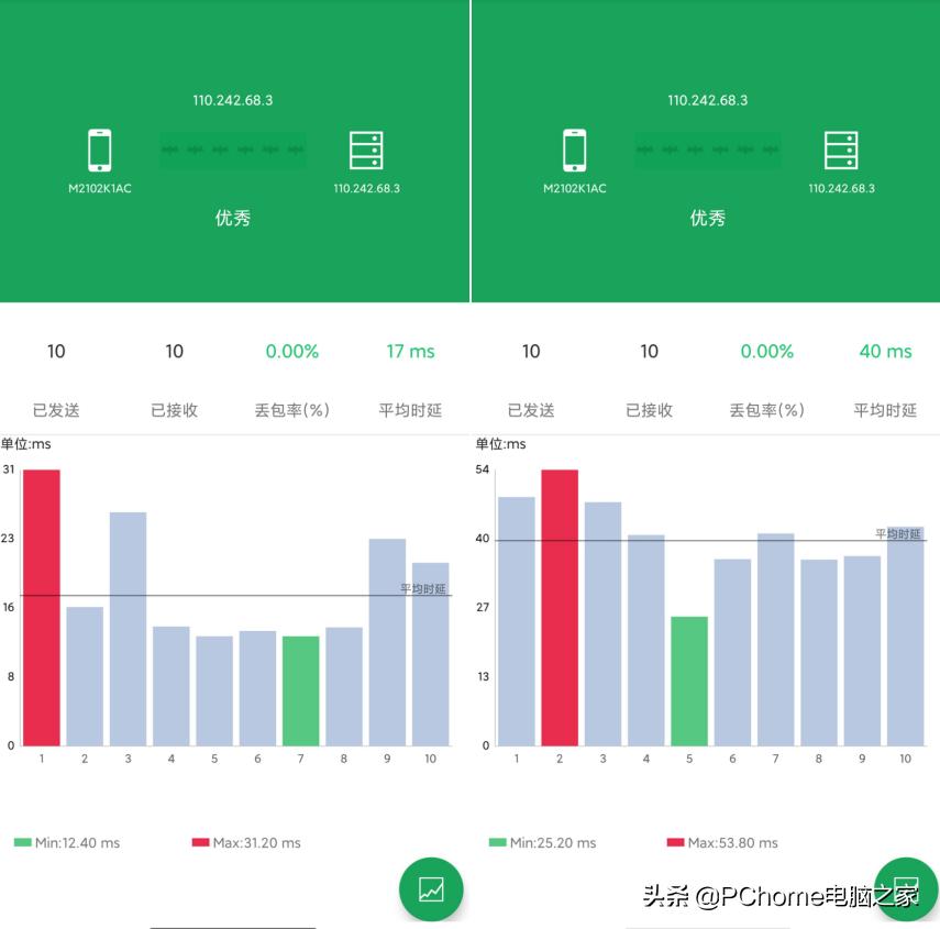 redmiax3000对比小米ax3000,redmiax3000和tplinkax3000