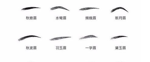 化妆眉毛如何画出根根分明的感觉,如何画出适合自己的眉毛