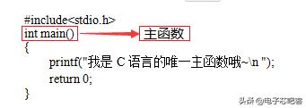 c语言必背入门代码加解释,c语言最全入门笔记