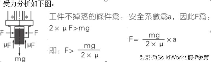 非标设计直线导轨选型计算,机械非标设计常用到的公式