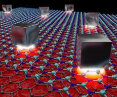 石墨烯等离子法,最小光腔石墨烯