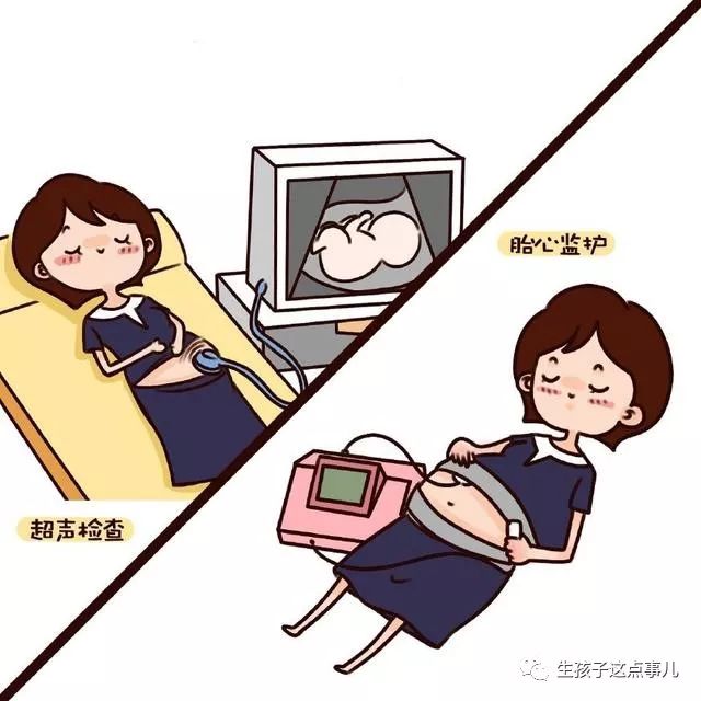 怀孕产检时间表手写,怀孕必备产检时间表