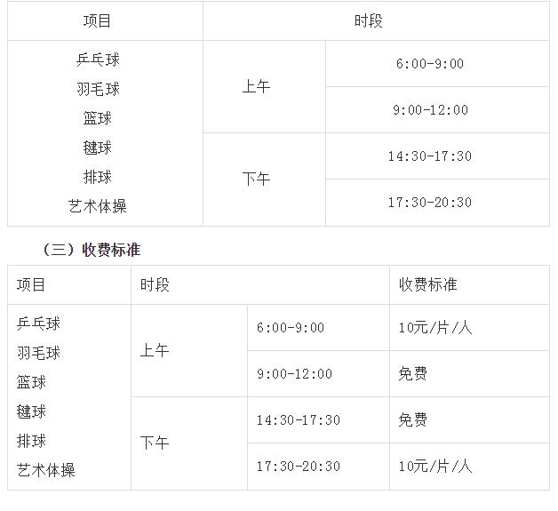 吕梁游泳馆什么时候能开放,吕梁新建体育馆