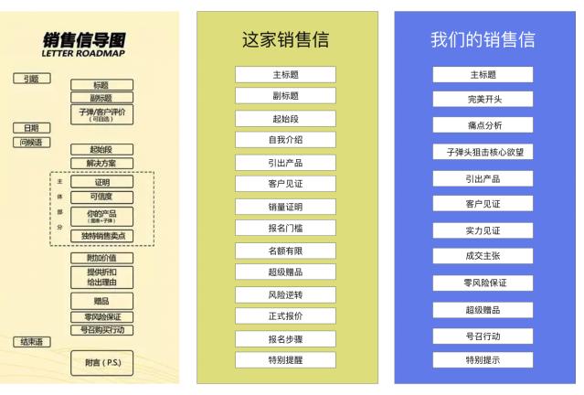 销售收入超过1000万是小规模吗,销售收入1亿元税收多少