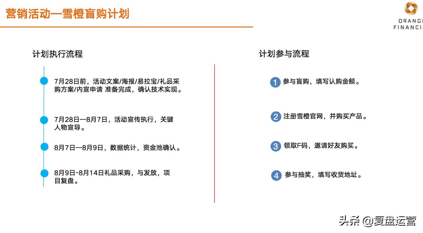 怎样写一份活动的策划方案书,一份策划活动方案的详细细节
