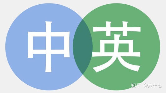 如何做翻译兼职赚钱,翻译类副业挣钱