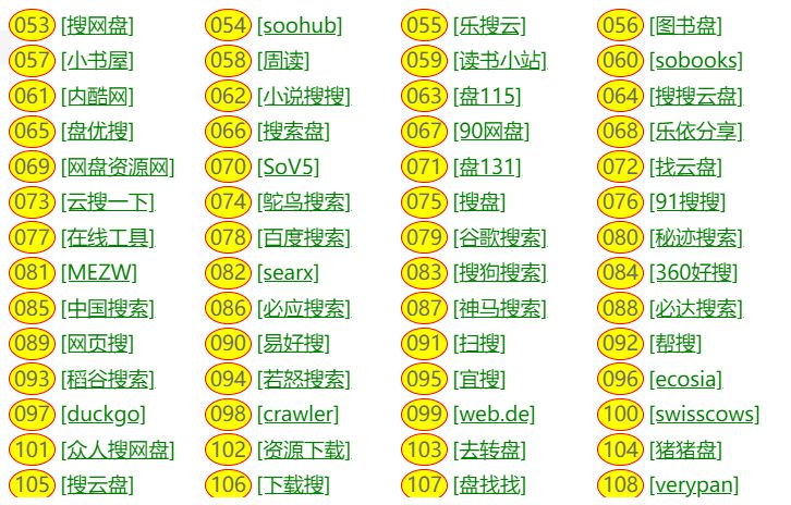 百度云搜索资源平台,百度云盘中寻找资源