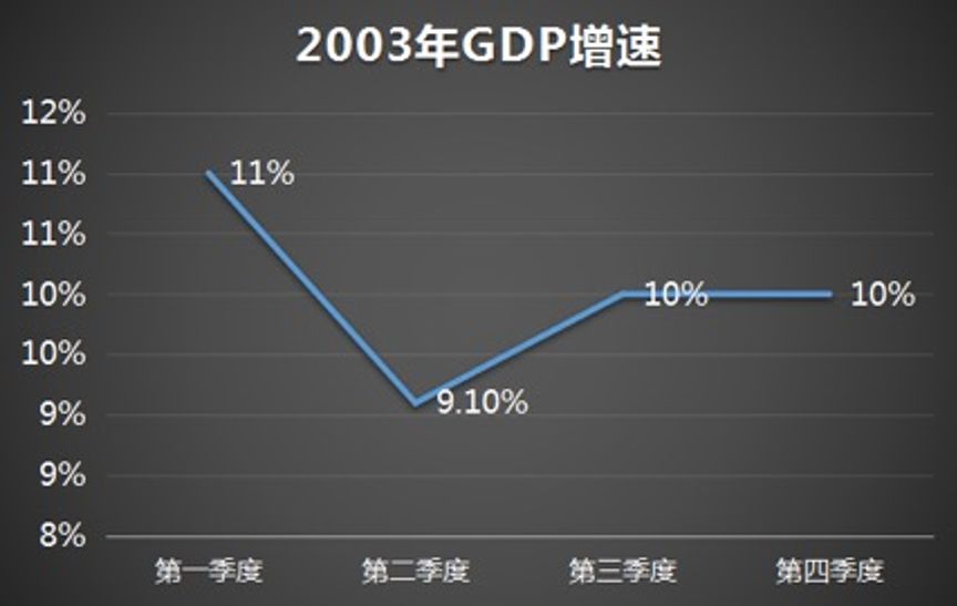 疫情导致股票大跌,受疫情影响股市暴跌吗