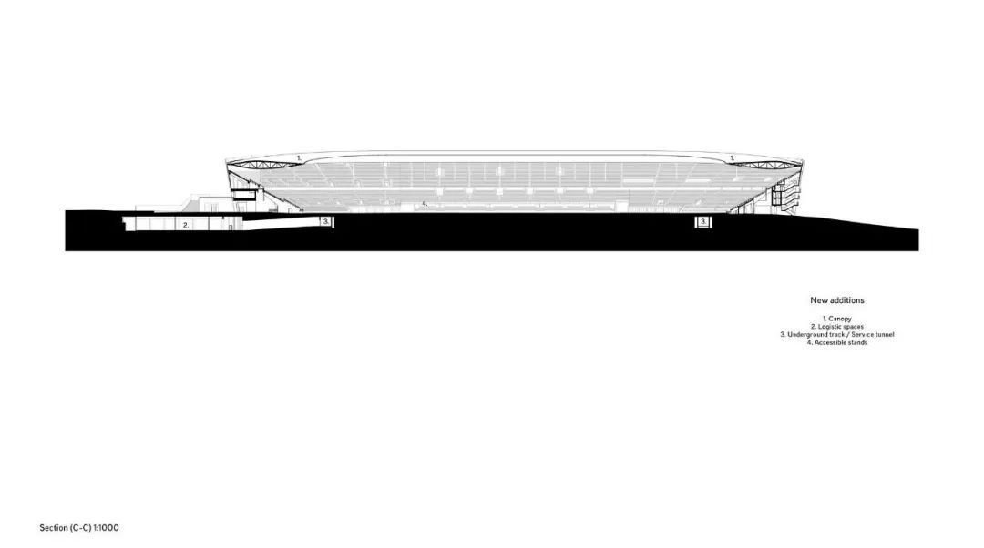 体育馆升级改造方案,体育场改造效果图