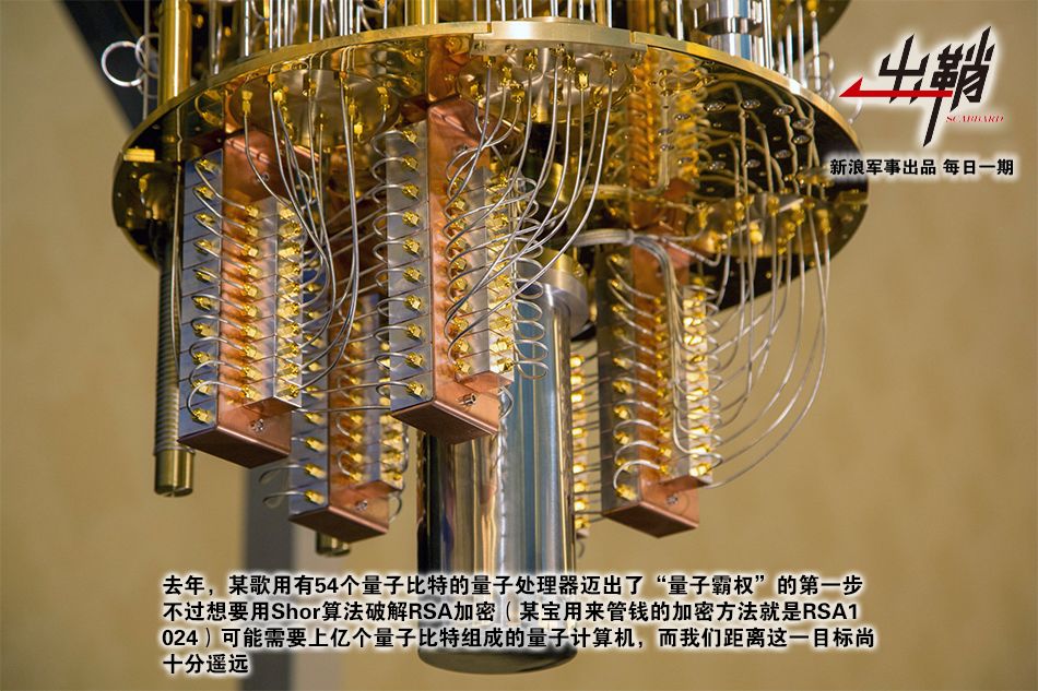 军事通信技术最新发展情况,军用通信技术发展前景