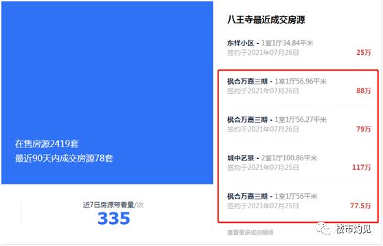 沈阳大东区尚品中学学区房价格,大东尚品学校学区房价格