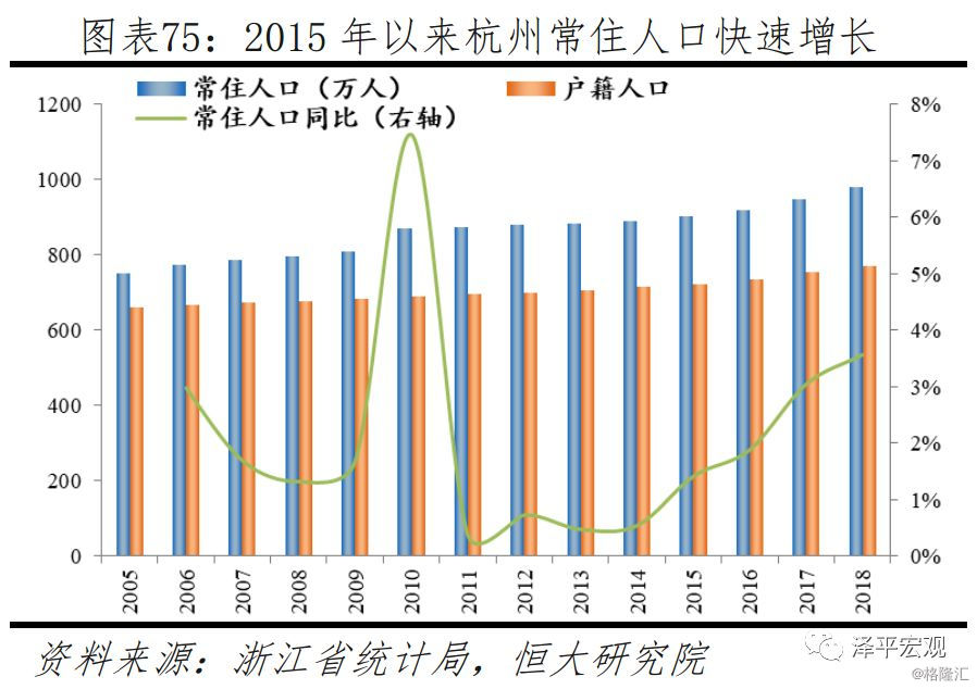 未来中国建设哪些城市,未来国家会大力发展哪个城市