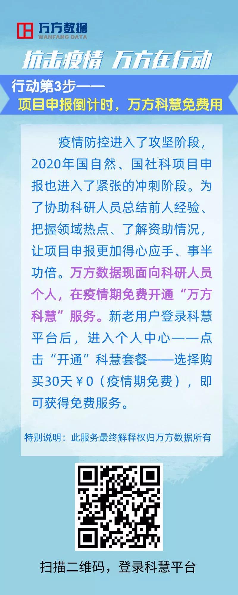共享资源！宅在家里也能上课学习写论文，你确定不看看吗？