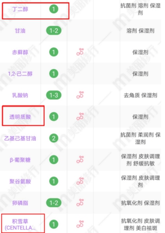娇韵诗孕妇护肤品水乳推荐,孕期可以用娇韵诗的护肤品吗