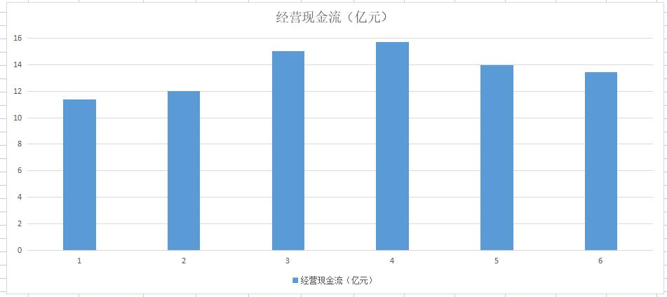 绿电龙头股票一览表,a股绿电运营概念股大比较