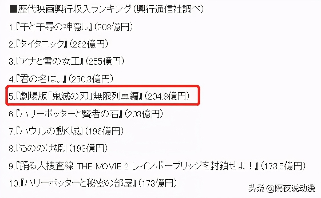 一人之下怎么能和海贼王相提并论,海贼王和一人之下