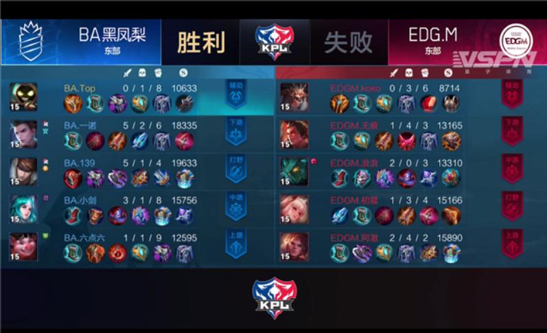 王者荣耀赵云教学和打法新赛季,王者荣耀赵云对抗路逆风翻盘思路