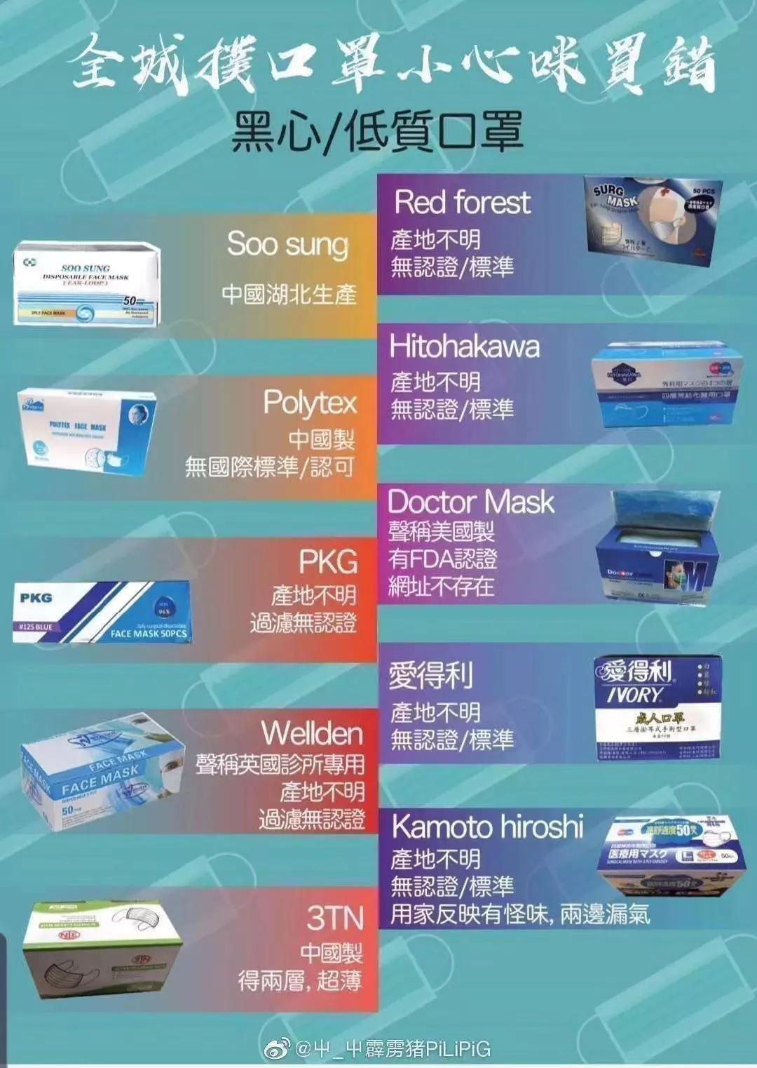 抗疫情适合的几款口罩,真正的抗疫口罩