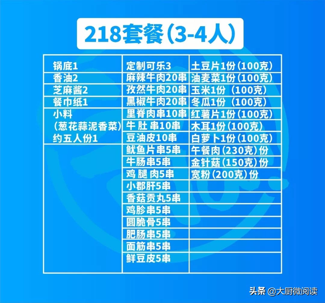 如何卖菜品好卖,怎么卖美食商家套餐