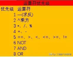 tableau零基础入门要多久,tableau零基础入门教程图文