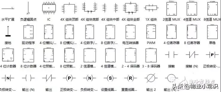 常用简单电路图符号大全基础知识,cad电路图符号绘制方法