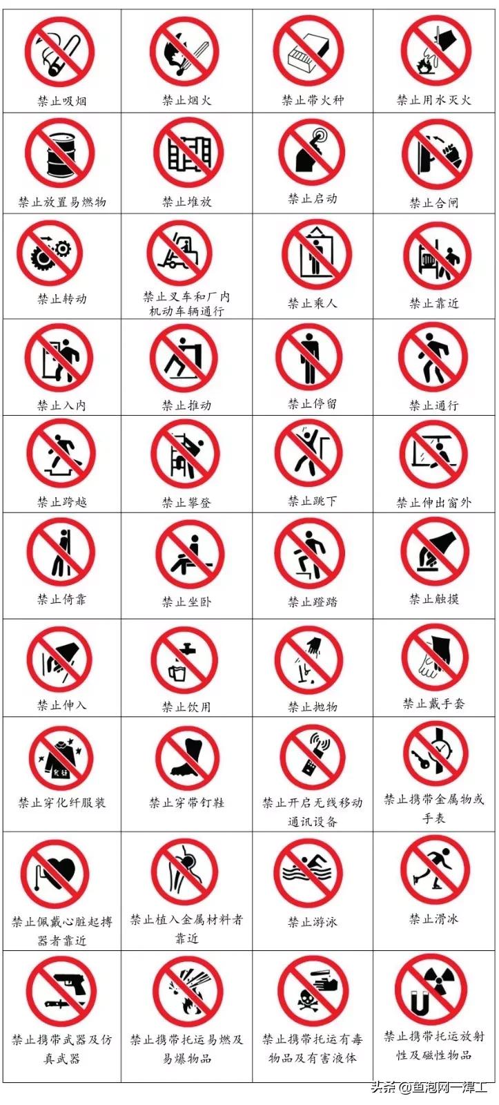 安全标志和安全色,安全色与安全标志使用原则