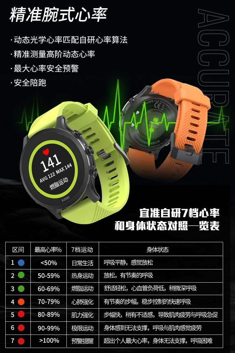 宜准手表r6,宜准r6手表评测对比