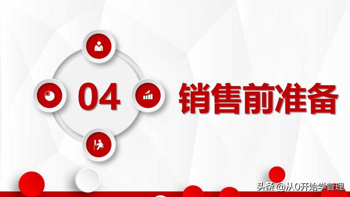 营销技巧培训课程ppt,营销技巧和营销方法培训课件ppt