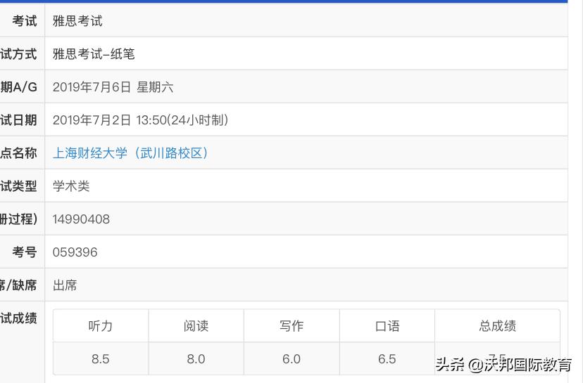 沃邦高分学员|聪明讨喜、潜力无限,IELTS首考斩获7.5分