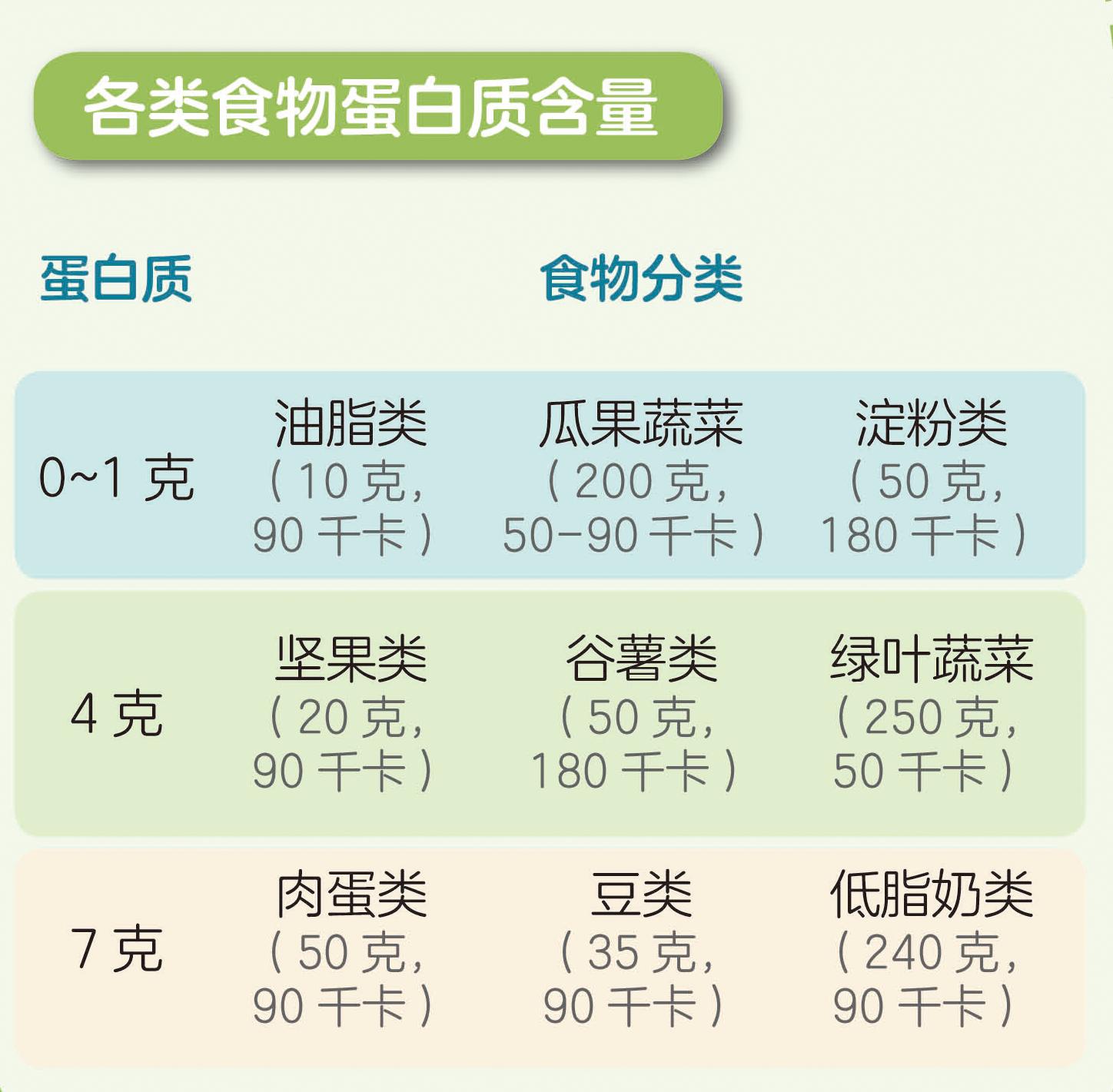 肾病透析经典课堂,肾透析故事