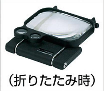 工具放大镜108张锦集