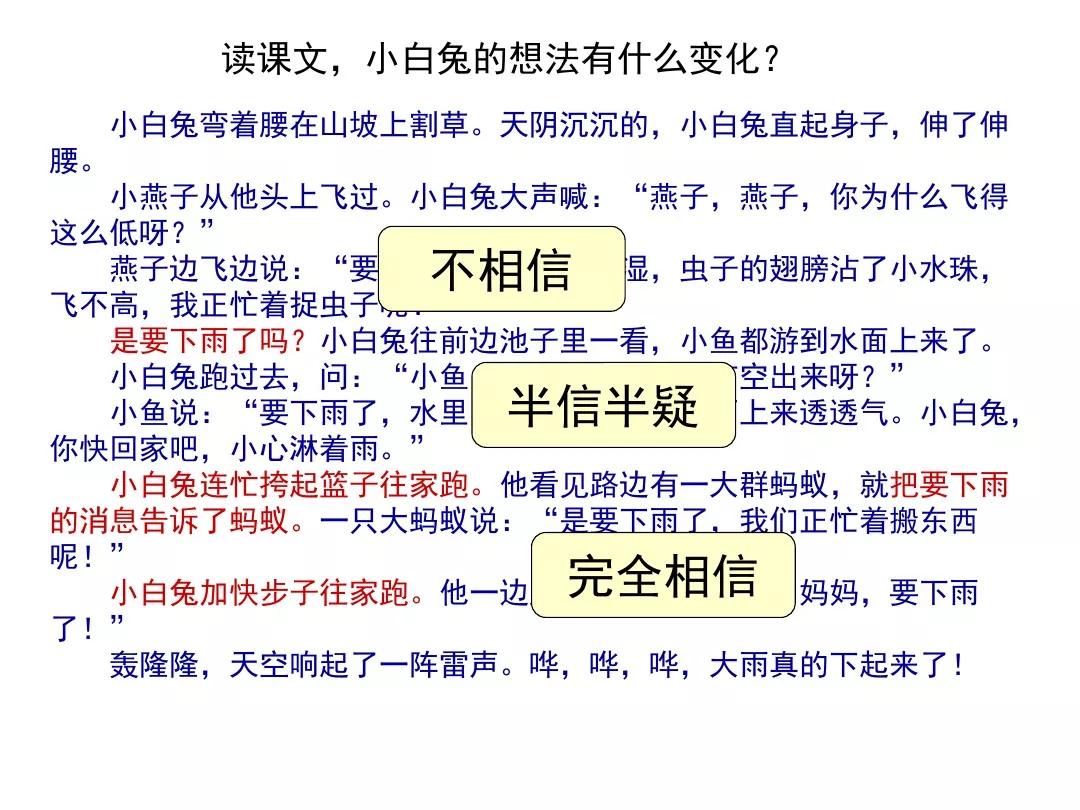 一年级下册14课要下雨了教材分析,部编版一年级下册14要下雨了教案