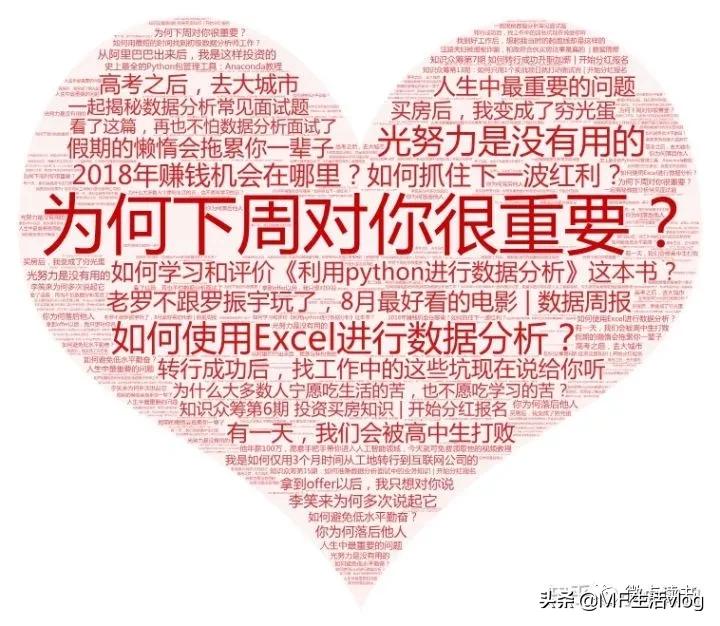 如何快速涨公众号粉,公众号靠内容涨粉有多难