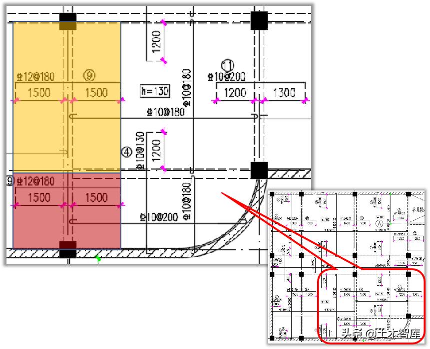 板的配筋图怎么看,板配筋图中b和t分别表示啥意思