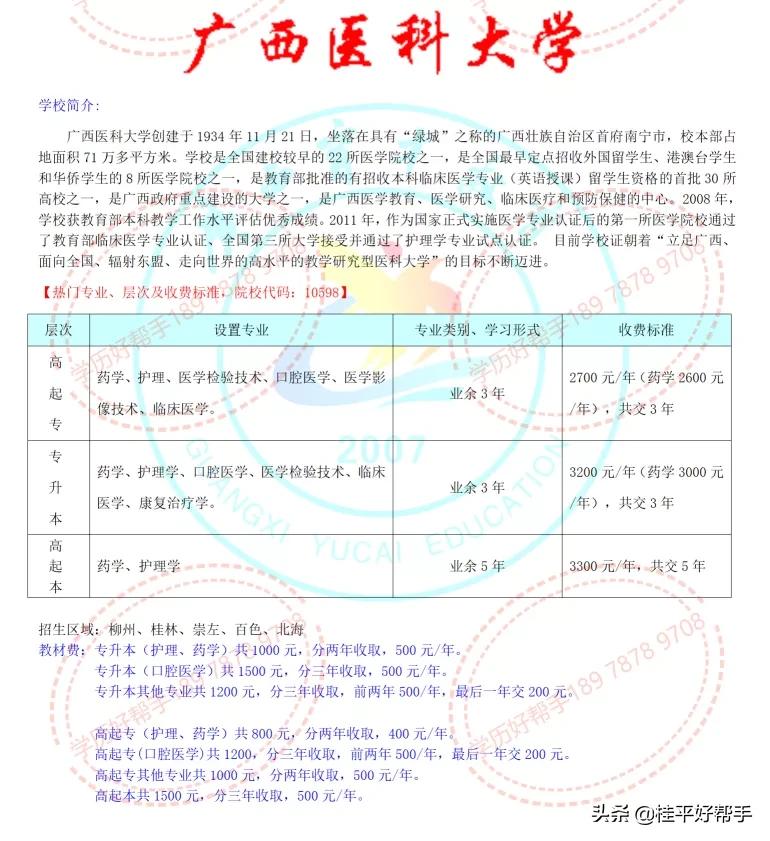 南宁成人高考函授报名条件,广西贵港成人高考报名