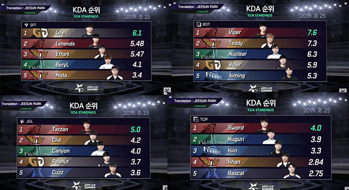 阿卡丽刚改版faker,faker阿卡丽被巨魔坑