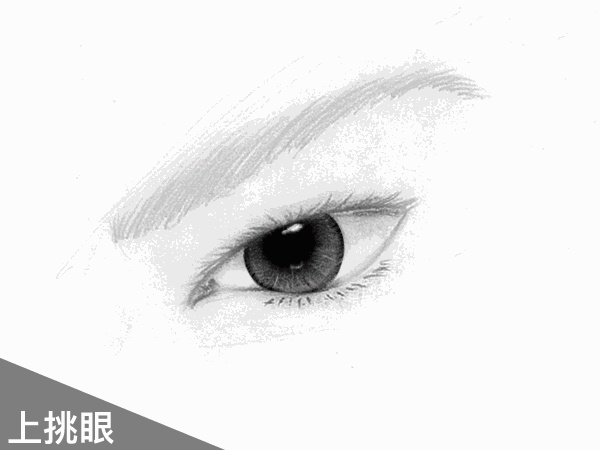 眼型可以不整形改变吗,不用手术美容方法