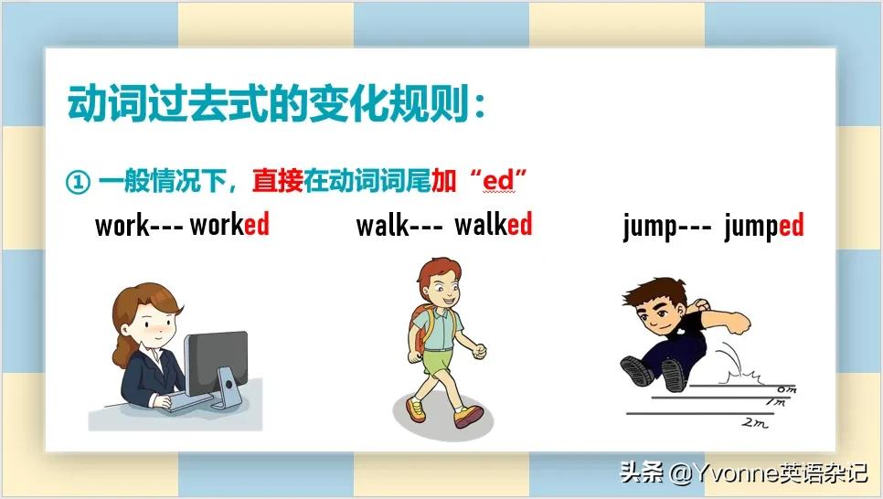 英语语法一般过去时态,英语语法一般过去时动画讲解