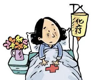 化疗导致的骨髓抑制怎么缓解,化疗后骨髓抑制多久恢复正常