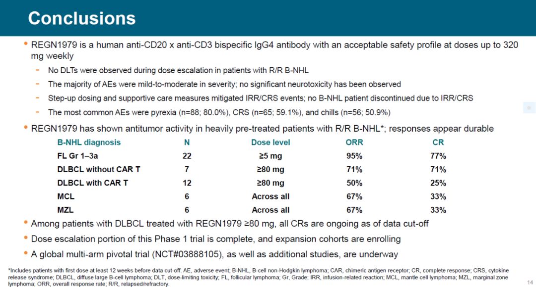 car-t免疫疗法治疗哪些癌症,car-t疗法最新临床试验