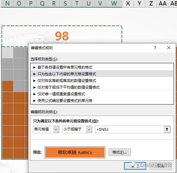 excel条件格式百分比,全是百分比怎么做图标好看