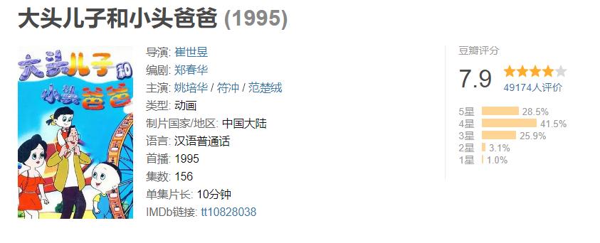 90后00后一起追的动画片,90后放学看的动画片