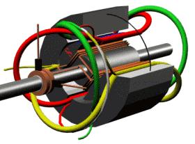 电动机使用技巧口诀,电动机使用专业知识
