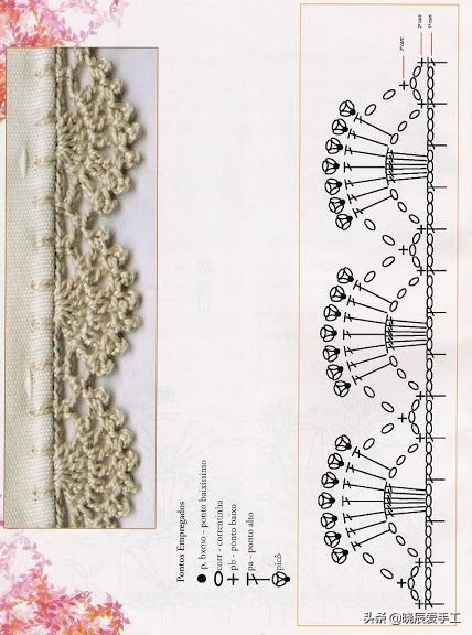 桌布花边钩织的教程,隔热垫餐桌垫钩针教程