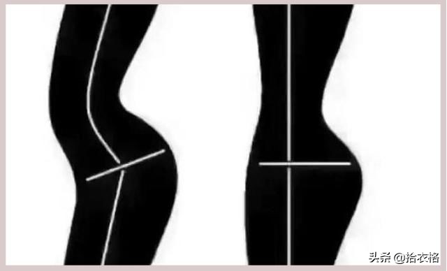 同样的体重为什么看着比以前瘦,同样的体重为什么你看着比别人胖