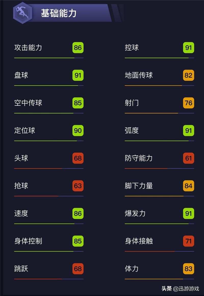 实况足球罗布森芒特,实况足球金球梅森芒特怎么样